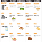 Pin On Keto Diet Daily Meal Plan