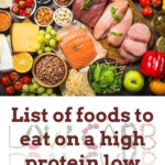 Pin On Low Carb Eating Plans