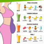 Pin On Nutritionist Diet Plan For Weight Loss