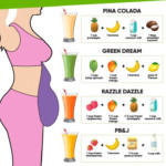 Pin On Nutritionist Diet Plan For Weight Loss