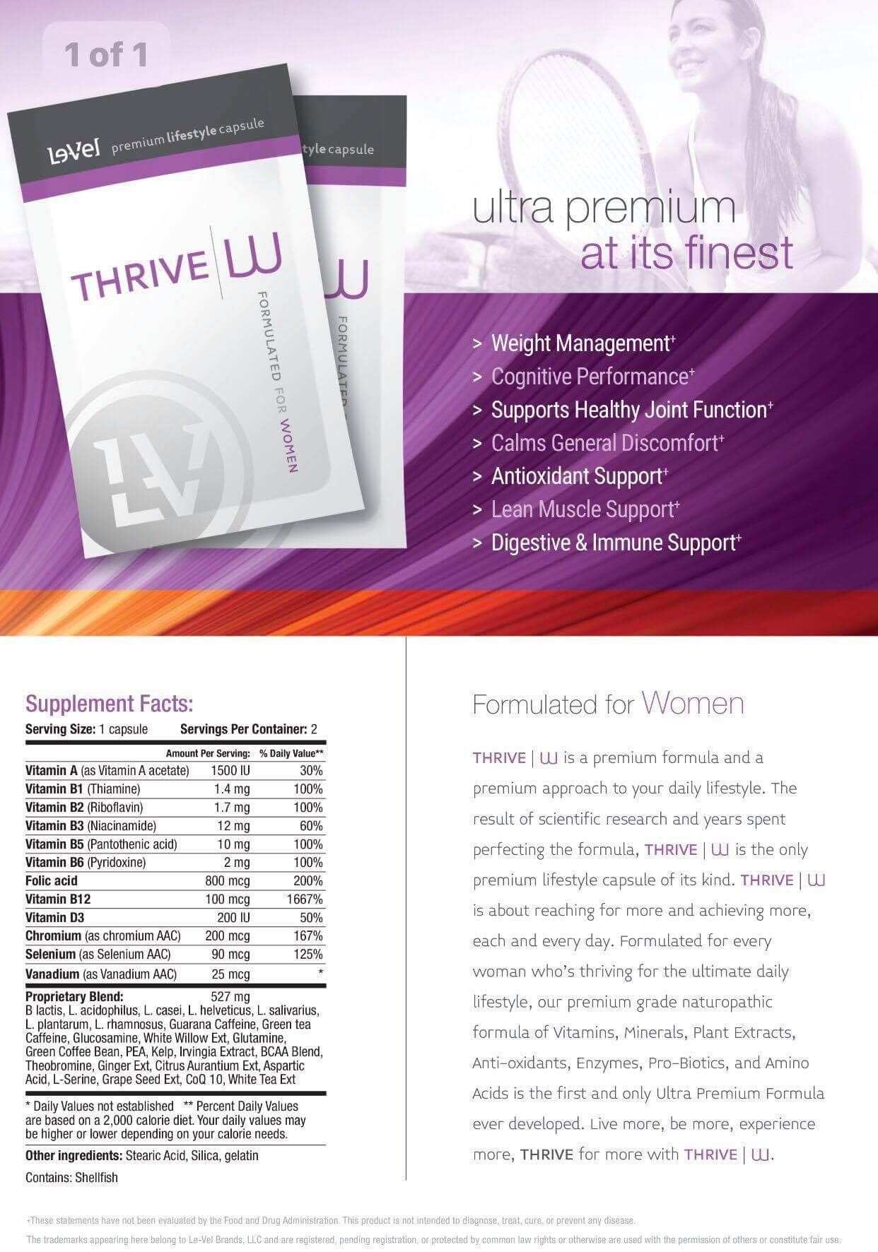 Pin On Thrive Info