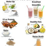 Pin On Total 10 Rapid Weight Loss Plan