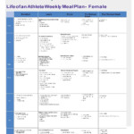 Pin On Weekly Meal Plans From Life Of An Athlete