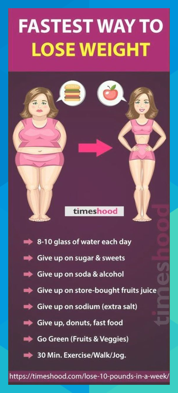 Pin On Weight Loss