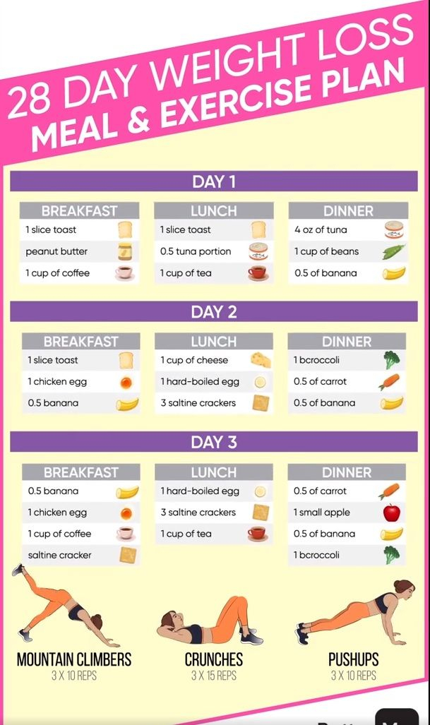 Pin On Weight Loss Diet Plan