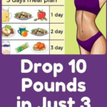 Pin On Weight Loss For Women