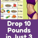 Pin On Weight Loss For Women