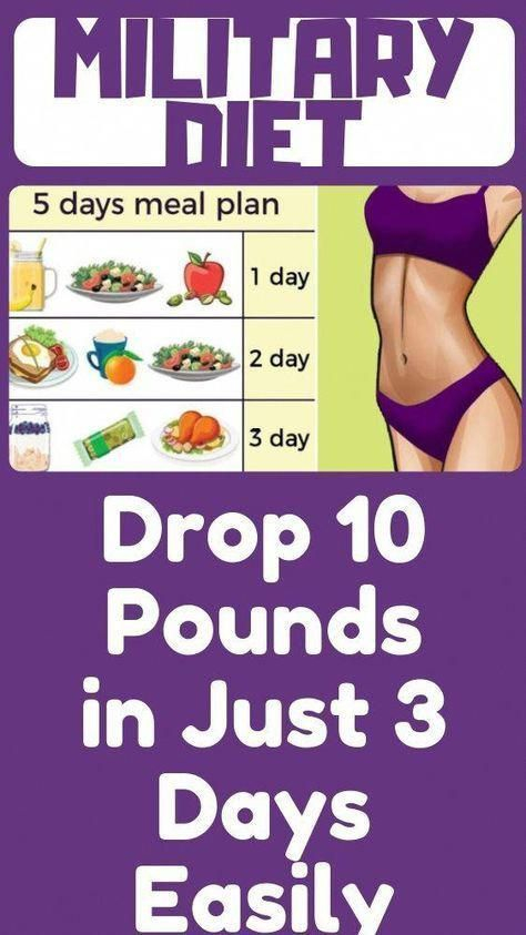 Pin On Weight Loss For Women