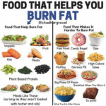 Pin On Weight Loss Recipes Easy Diet Plans