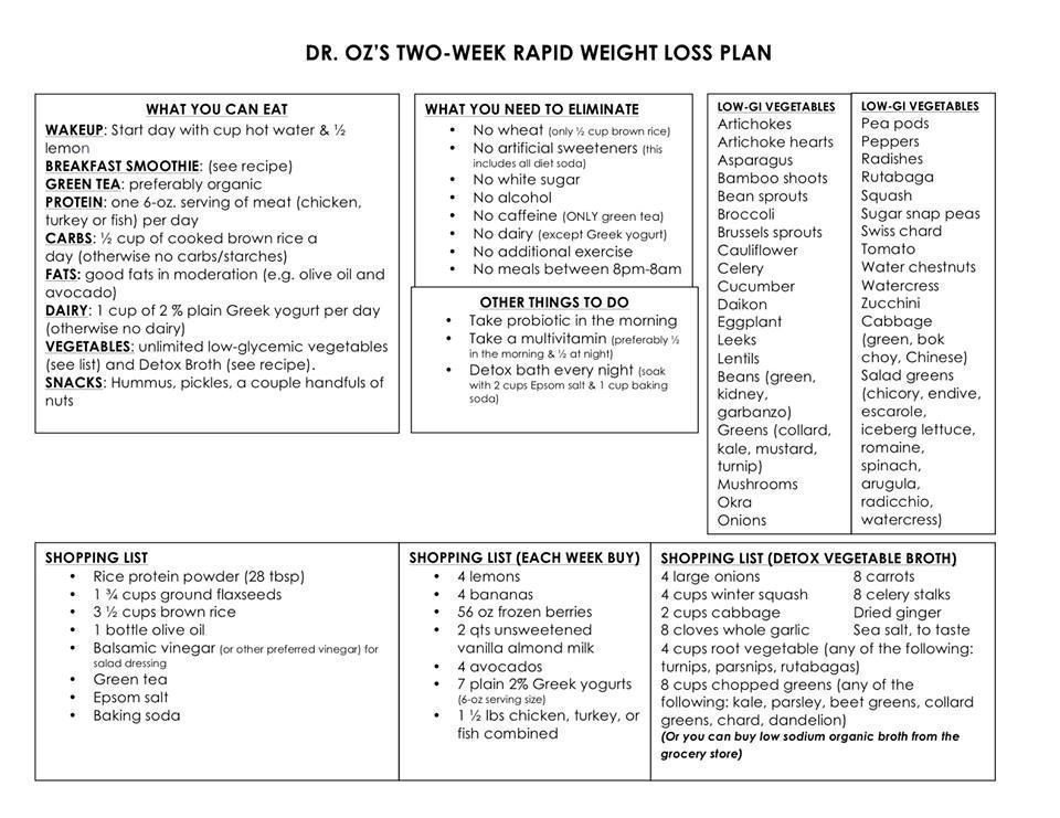 Quick Weight Loss Center Diet Plan Pdf WEIGHTLOL