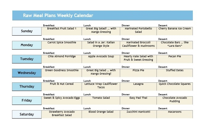 Raw On 10 A Day or Less Raw Food Recipe Menu 