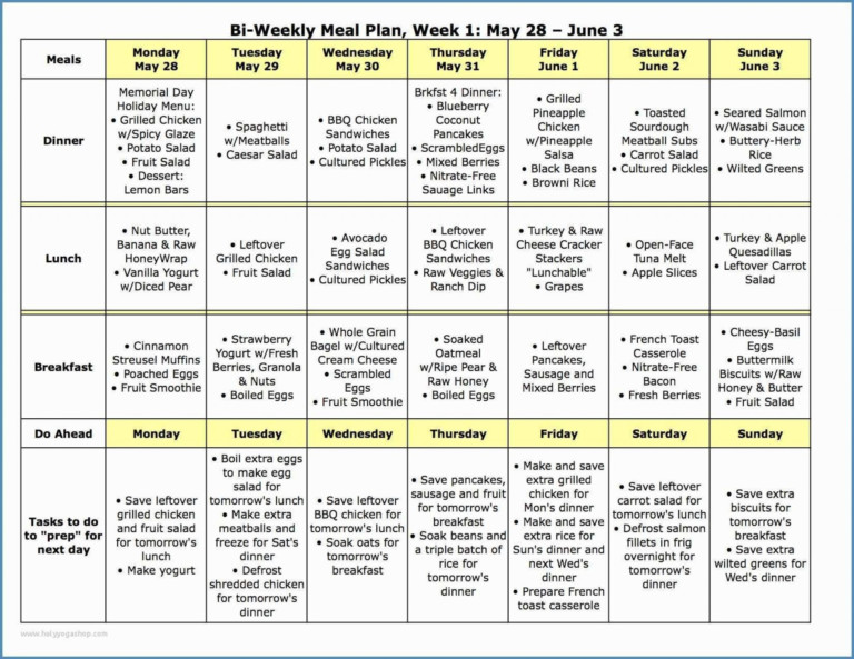 Sample Diabetic Meal Plan Pdf Addictionary