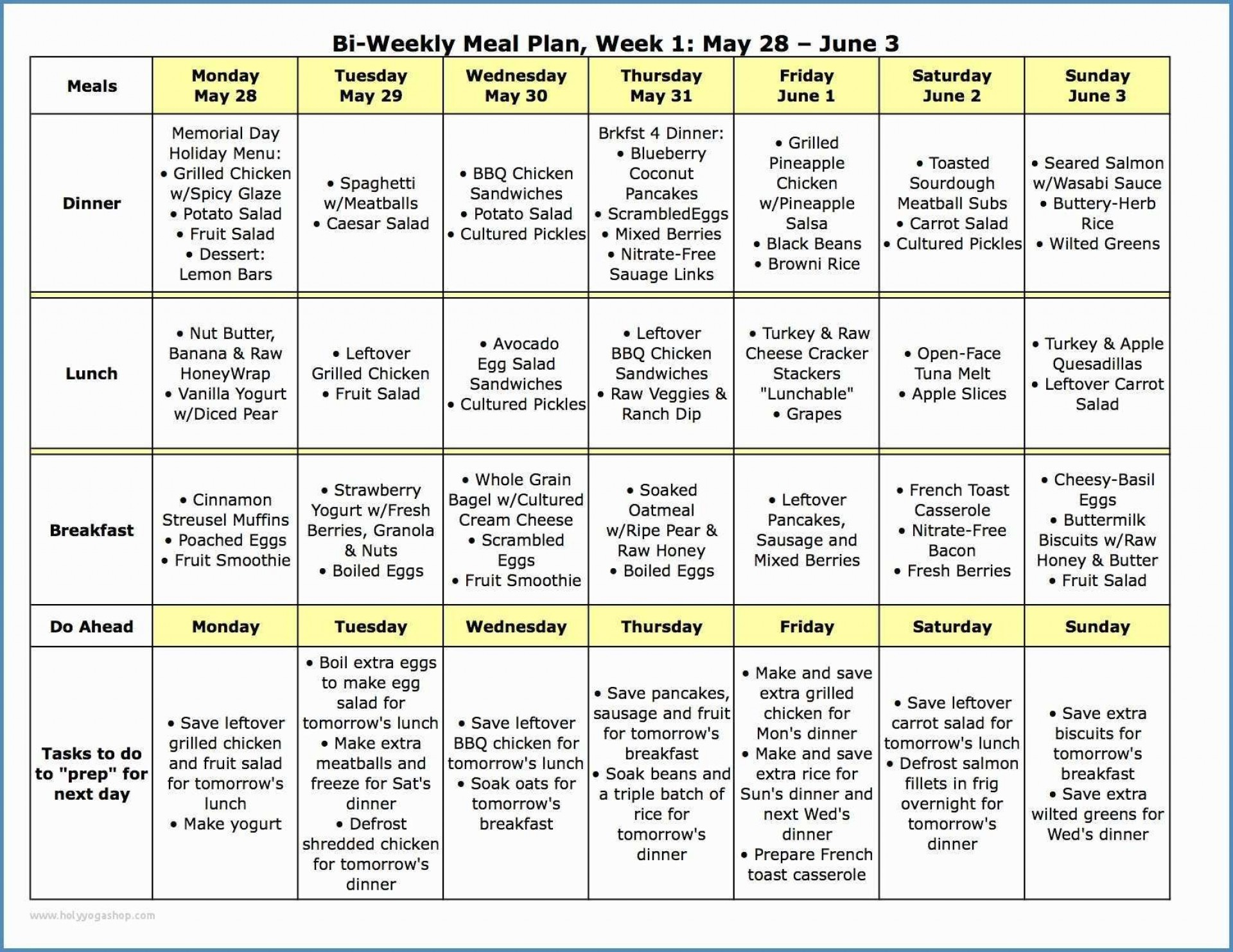 Sample Diabetic Meal Plan Pdf Addictionary