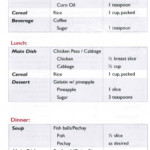 Sample Meal Plan For Low Cholesterol Diet Low