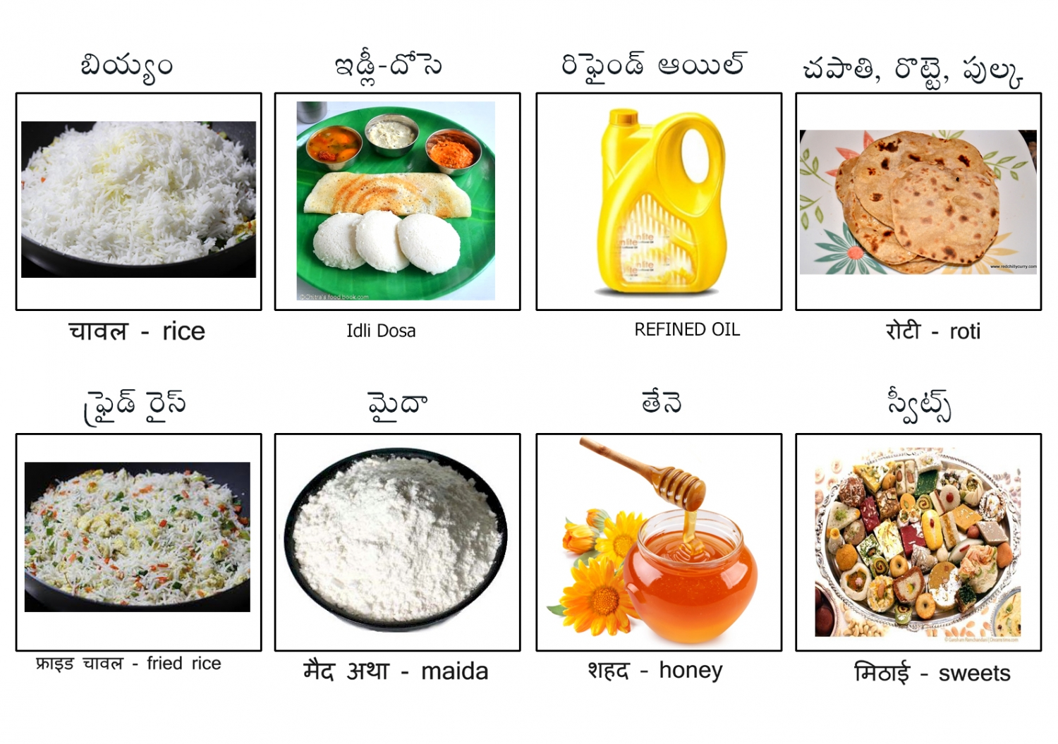 SAY NO TO VRK DIET