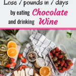 Sirtfood Diet How To Lose 7 Pounds In 7 Days In 2020