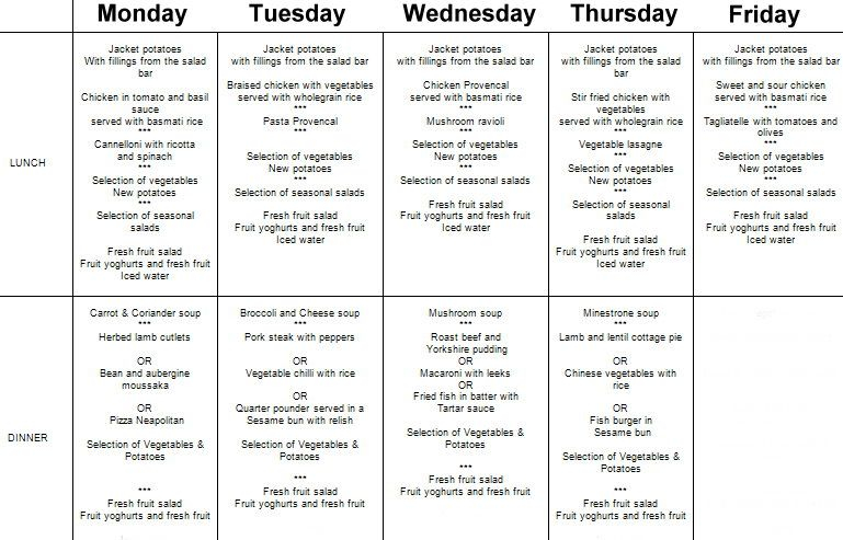 Female Soccer Player Diet Plan PrintableDietPlan