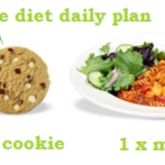 The Cookie Diet By Weight To Go Overview Analysis