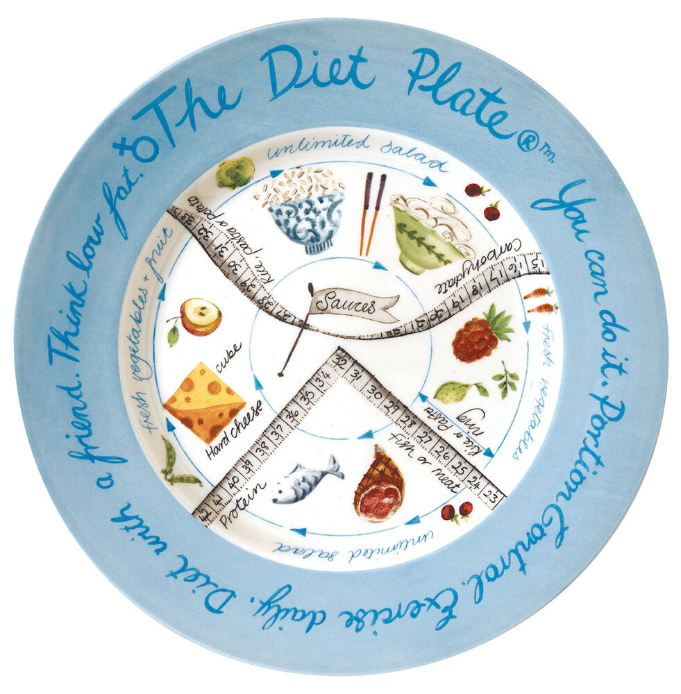 The Diet Plate Female Version For Weight Loss And Perfect 