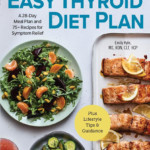 The Easy Thyroid Diet Plan A 28 Day Meal Plan And 75