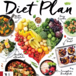 The Healthy Heart Diet Plan PDF Download EBooks Duck