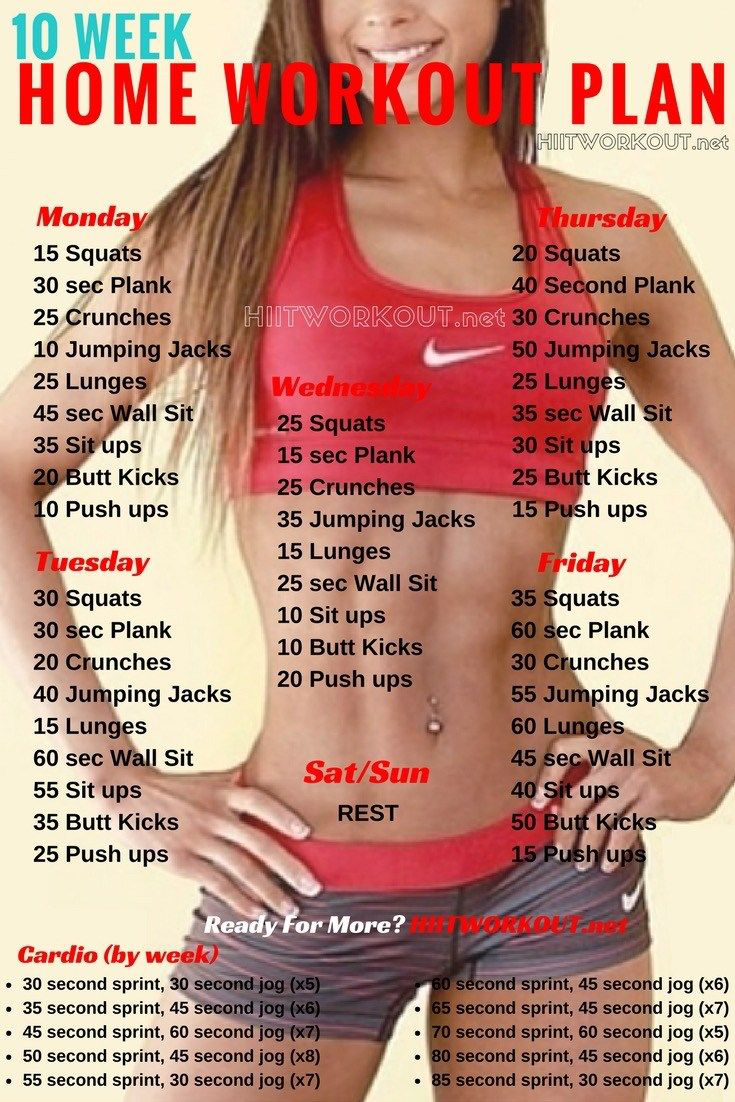 The Home Workout Plan This Hit Workout Plan To Be Done 