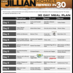 The Meal Plan 30 Day Shred Diet 30 Day Diet Shred Diet