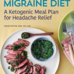 The Migraine Diet A Ketogenic Meal Plan For Headache