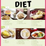 The Military 3 Day Diet Plan To Lose 10 Pounds In 1 A Week