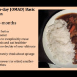 The One Meal A Day OMAD Eating Plan A Timeline Of