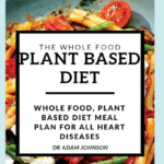 The Whole Food Plant Based Diet Whole Food Plant Based