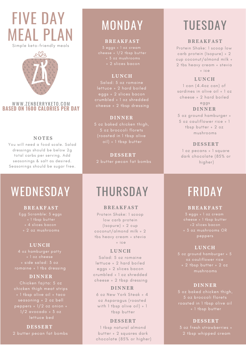 5 Day Diet Plan Pdf PrintableDietPlan 5 Day Diet Plan Pdf PrintableDietPlan