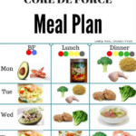 This Dairy Free And Gluten Free Meal Plan Follows The 21