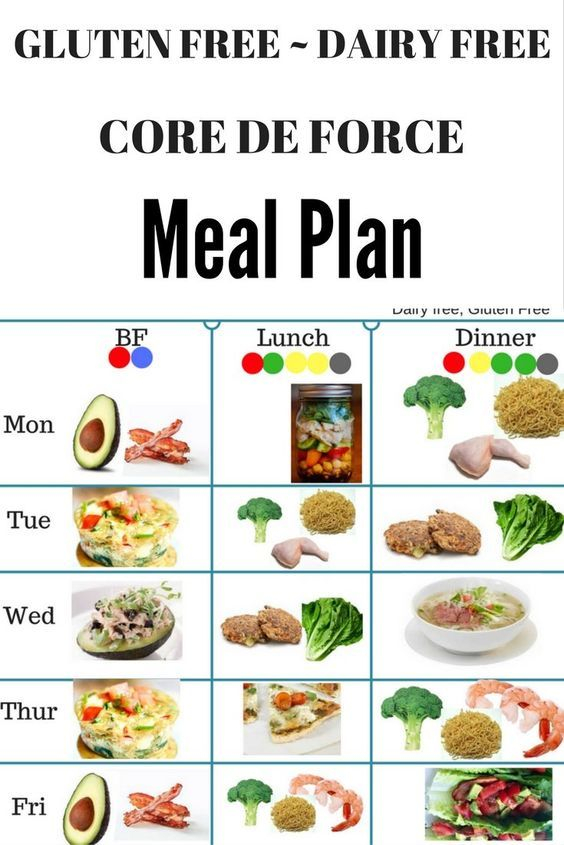 This Dairy Free And Gluten Free Meal Plan Follows The 21 