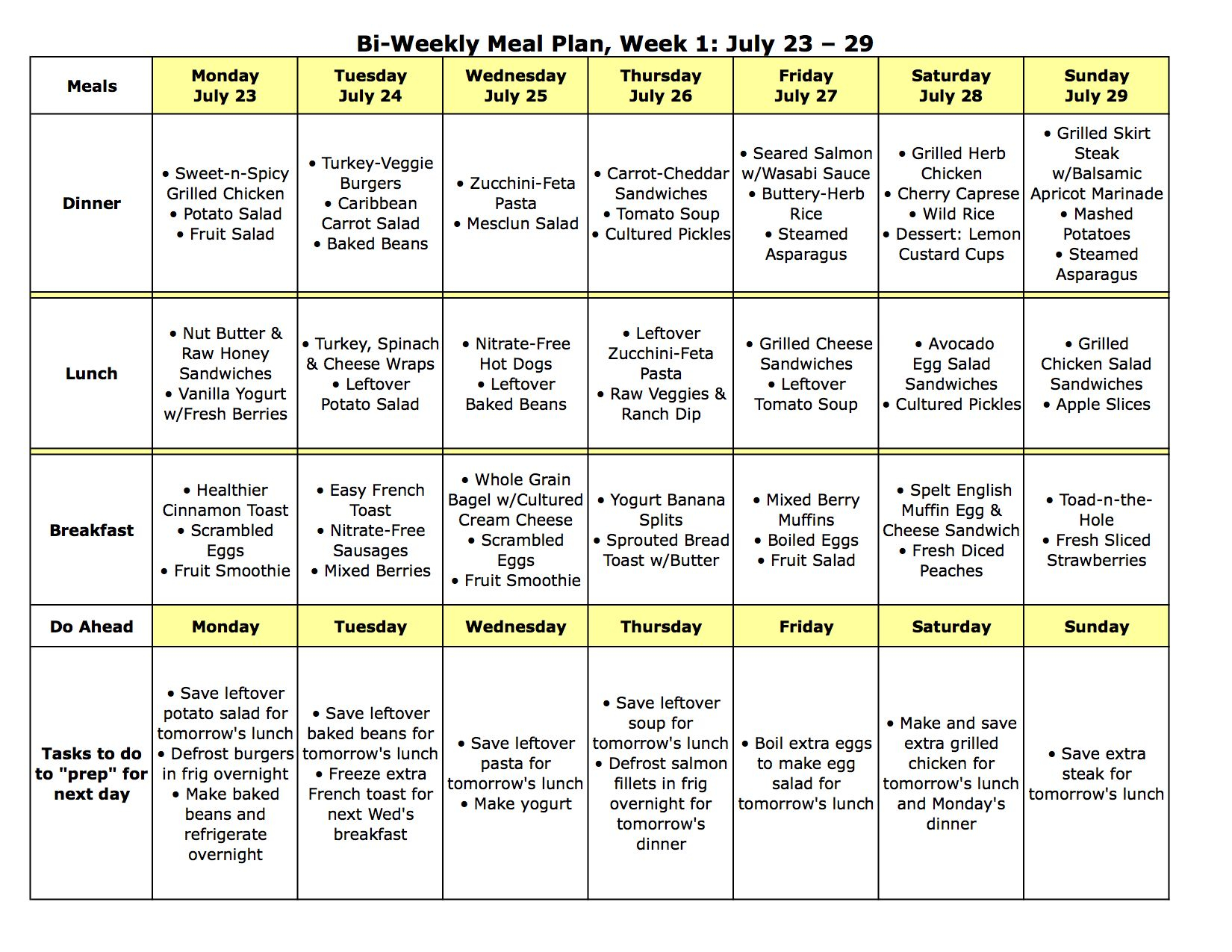 Two Week Healthy Meal Plan Meal Plan Monday No Oven 