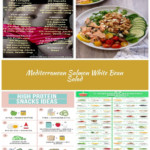 Vegan Diet Guide Low Calorie Low Carb Diet Plan