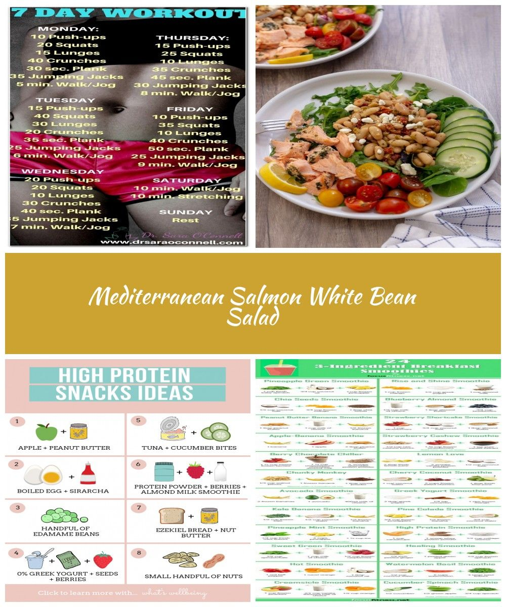Vegan Diet Guide Low Calorie Low Carb Diet Plan 