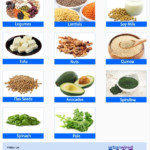 Vegan Diet Muscle Gain Diet Plan