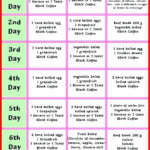 Very Low Calorie Diet Plan Uk Diet Plan