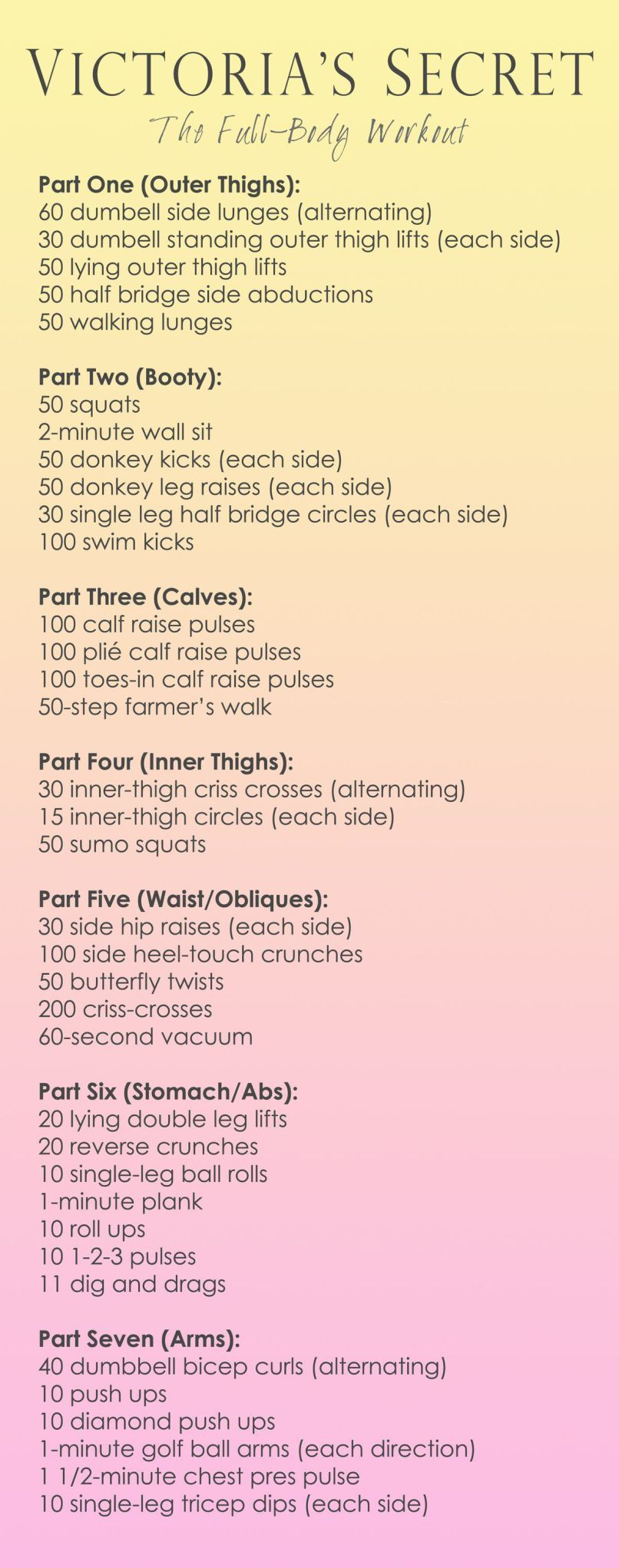 Victoria Secret Diet And Workout Plan Pdf WorkoutWalls