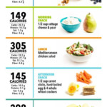 What 1300 Calories Looks Like What 1300 Calories Looks