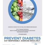 What Is ADA American Diabetes Association Diet