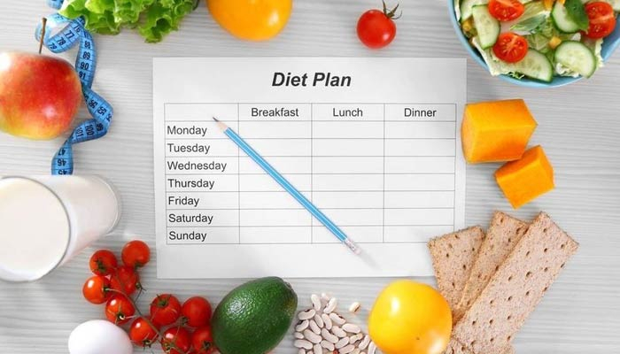 What Is The Most Successful Healthy Diet Plan 