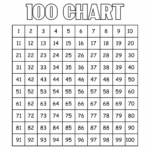 10 Best Hundreds Chart Printable Printablee