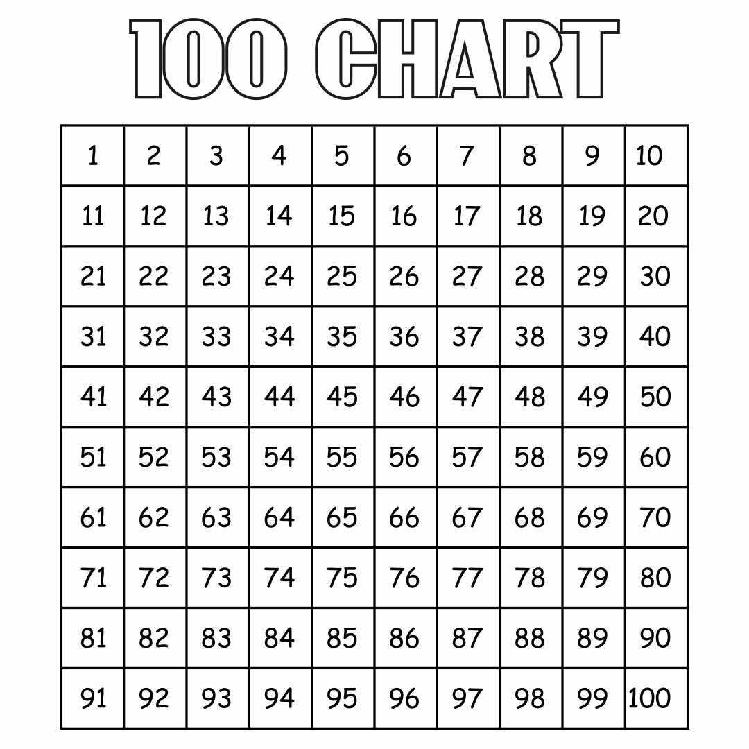 10 Best Hundreds Chart Printable Printablee