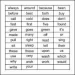 10 Best Second Grade Sight Words Printable Printablee