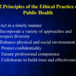 12 Principles Of The Ethical Practice Of Public Health Weight Loss
