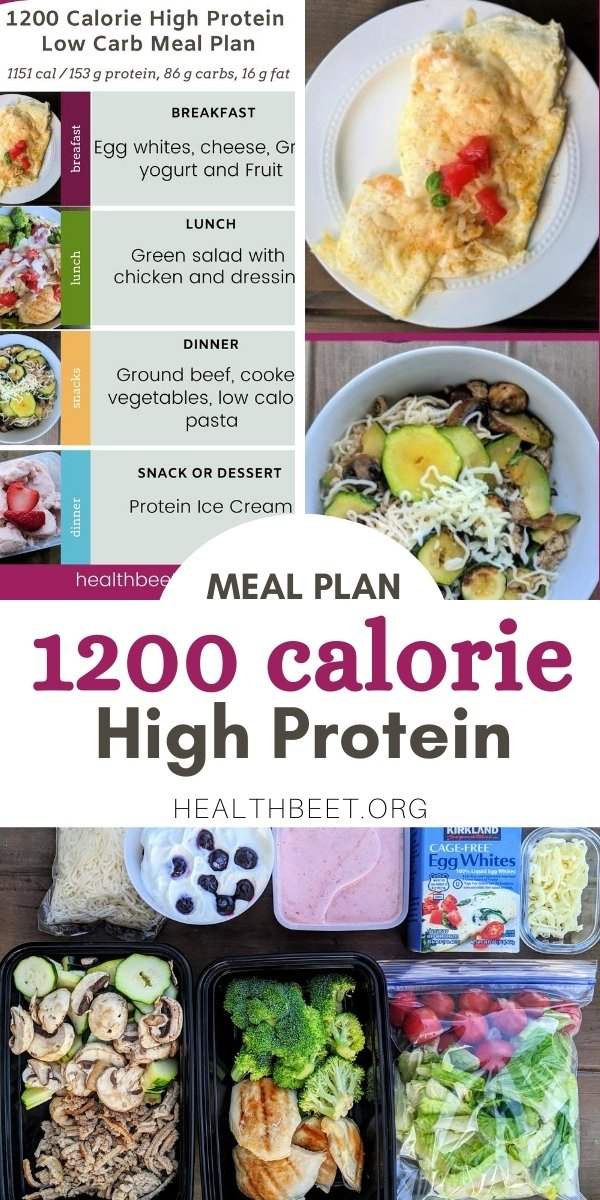 1200 Calorie High Protein Low Carb Diet Plan with Printable Health Beet