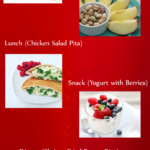 1500 Calorie Meal Plan Menu To Be Followed After The 3 Day Military