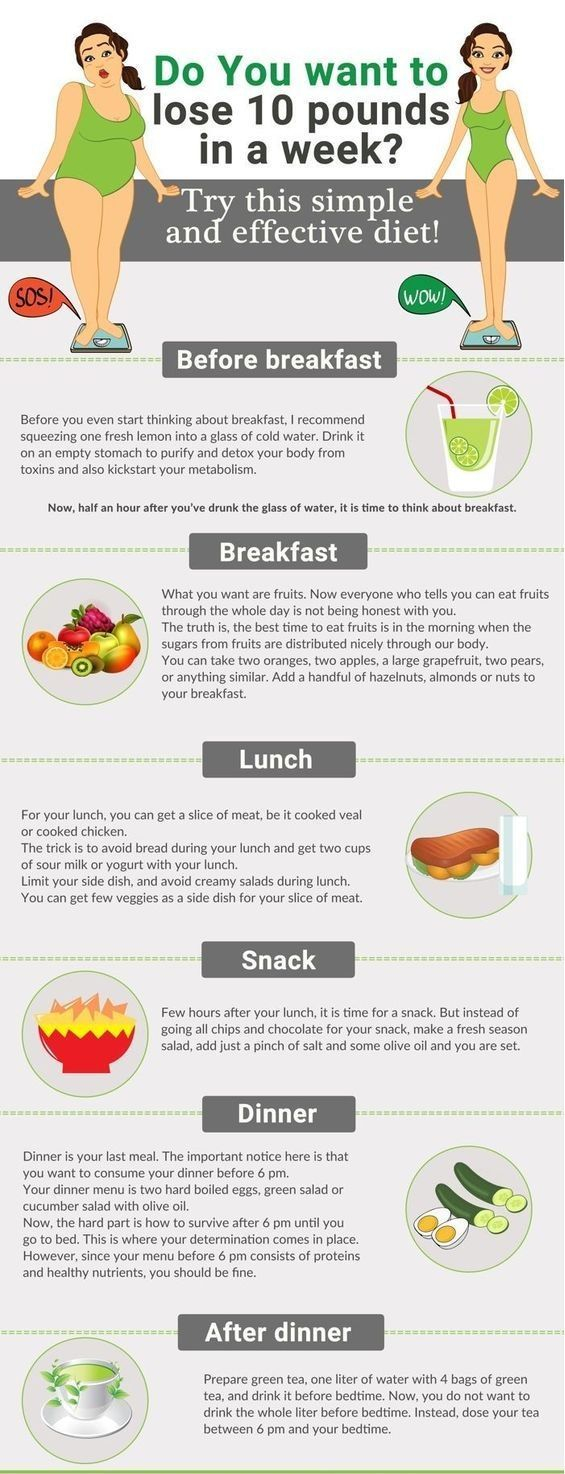 16 Ways To Lose Weight Fast Health Quickest Way To Lose Weight In 3 